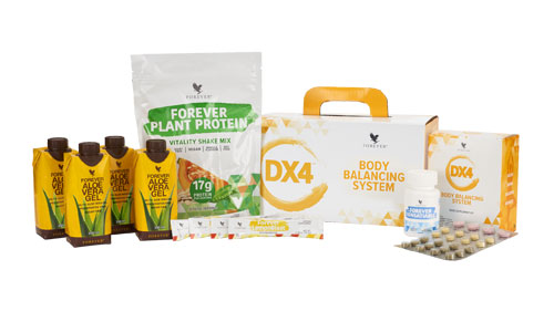 DX4™ Body Balancing System